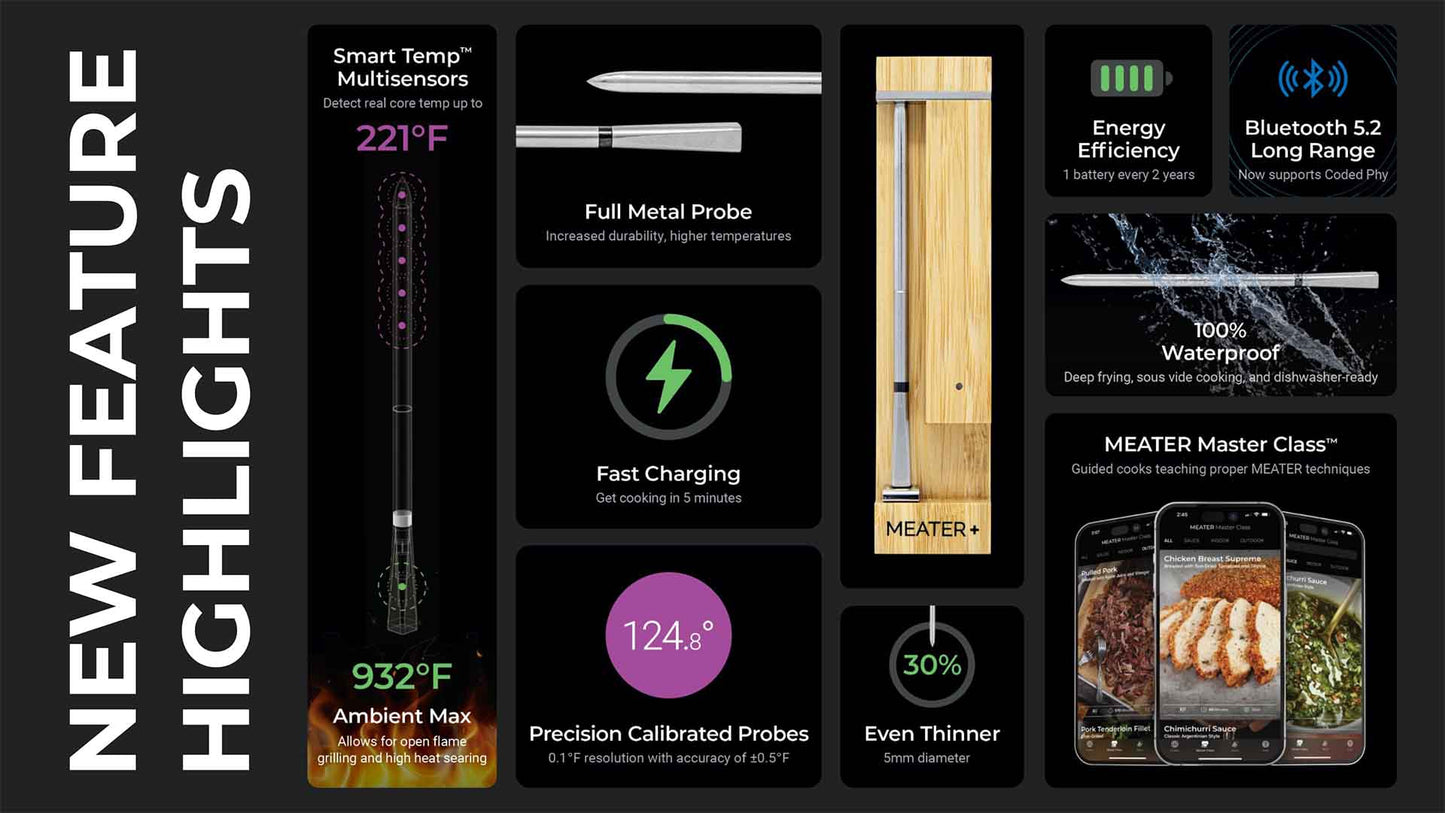Meater Pro (2 Plus)